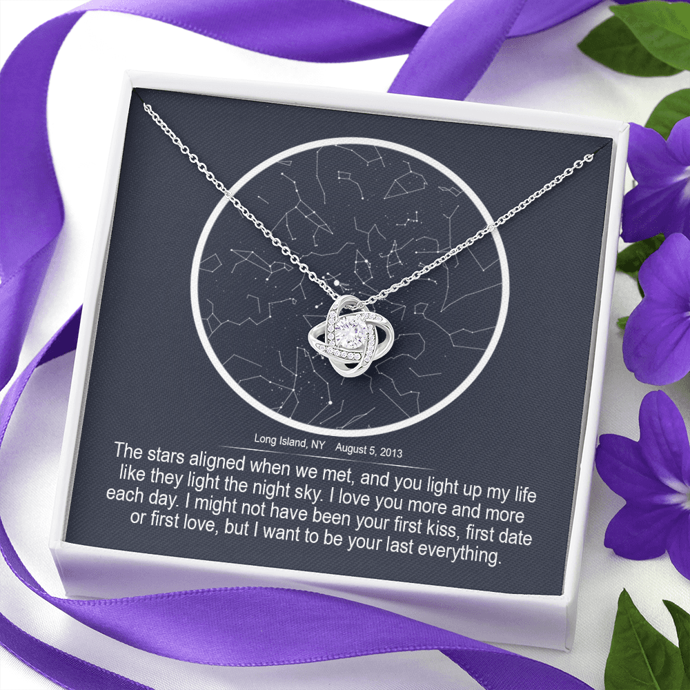 Site Map 4 - The stars aligned quote