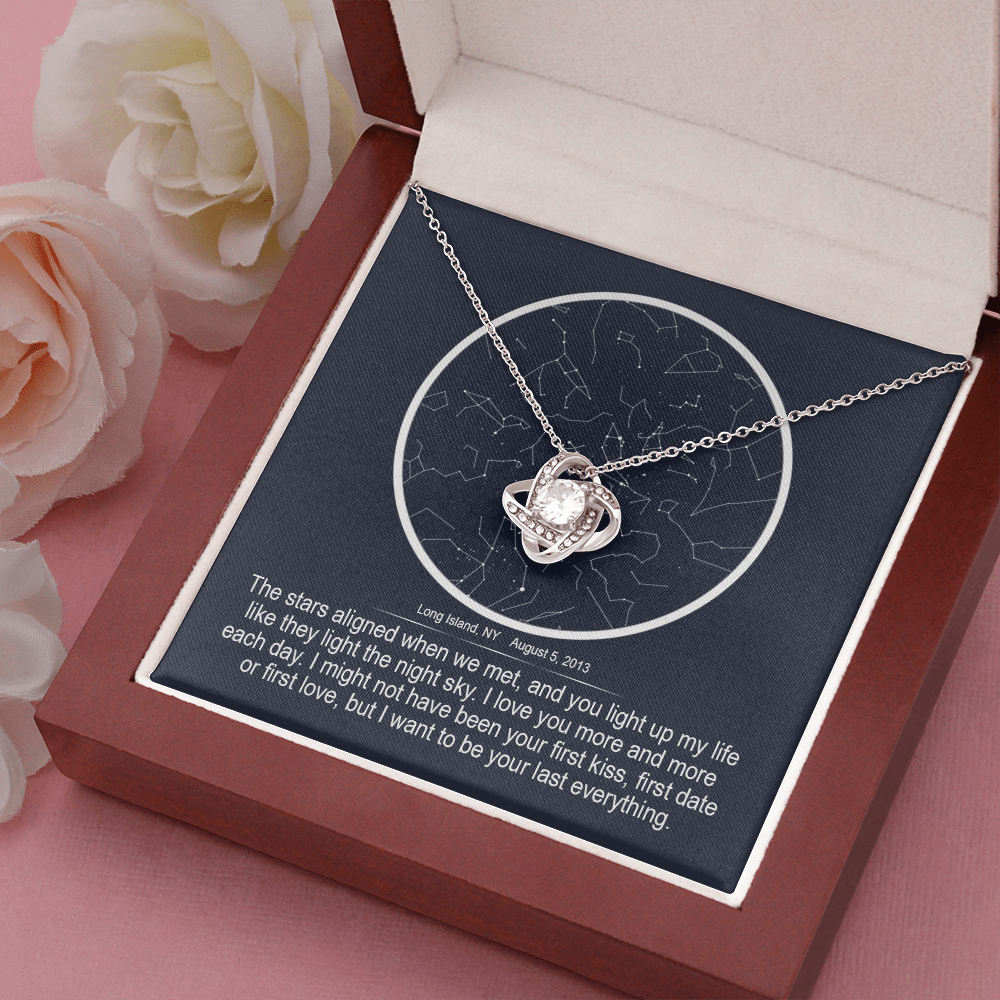 Site Map 4 - The stars aligned quote