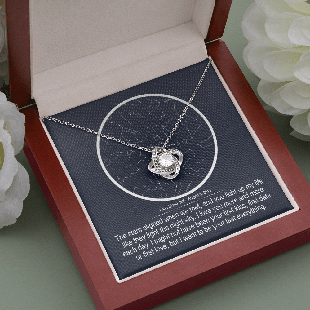 Site Map 4 - The stars aligned quote